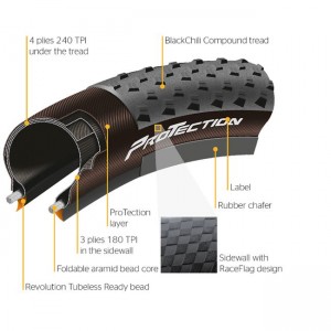Continental Cross King Protection 27.5x2.3 Διπλωτό